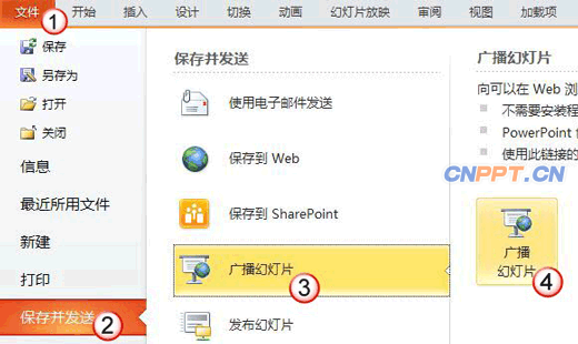 快速分享Powerpoint 2010幻灯片