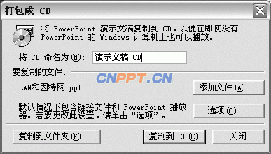 PowerPoint2003PPTԲ
